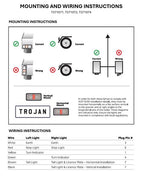Trojan LED Multi Volt Submersible Combination Light -RH