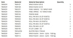 Trojan Winch Service kit for 15-1