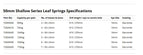 7 Leaf Low Slipper Spring - 1750kg - 50mm wide - Pair