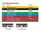 5 Core Trailer Wire (sold per metre)