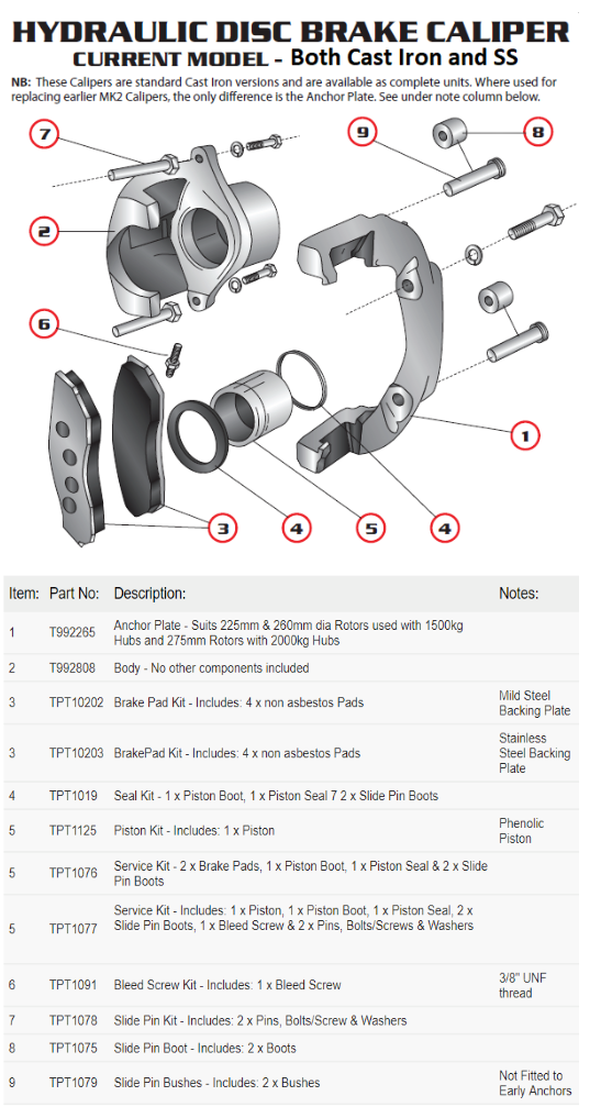 Trojan Hydraulic Disc Brake Caliper — Parts Diagram